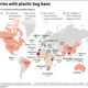 Image for article titled After issuing the world’s harshest ban on plastic bags, Kenya adjusts to life without them